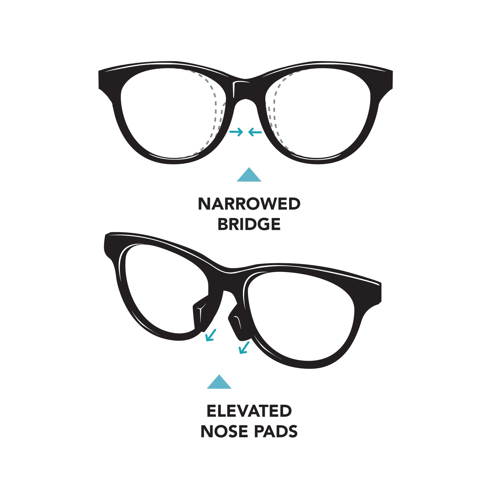 Low Bridge Fit Eyewear – KayTran Eyewear